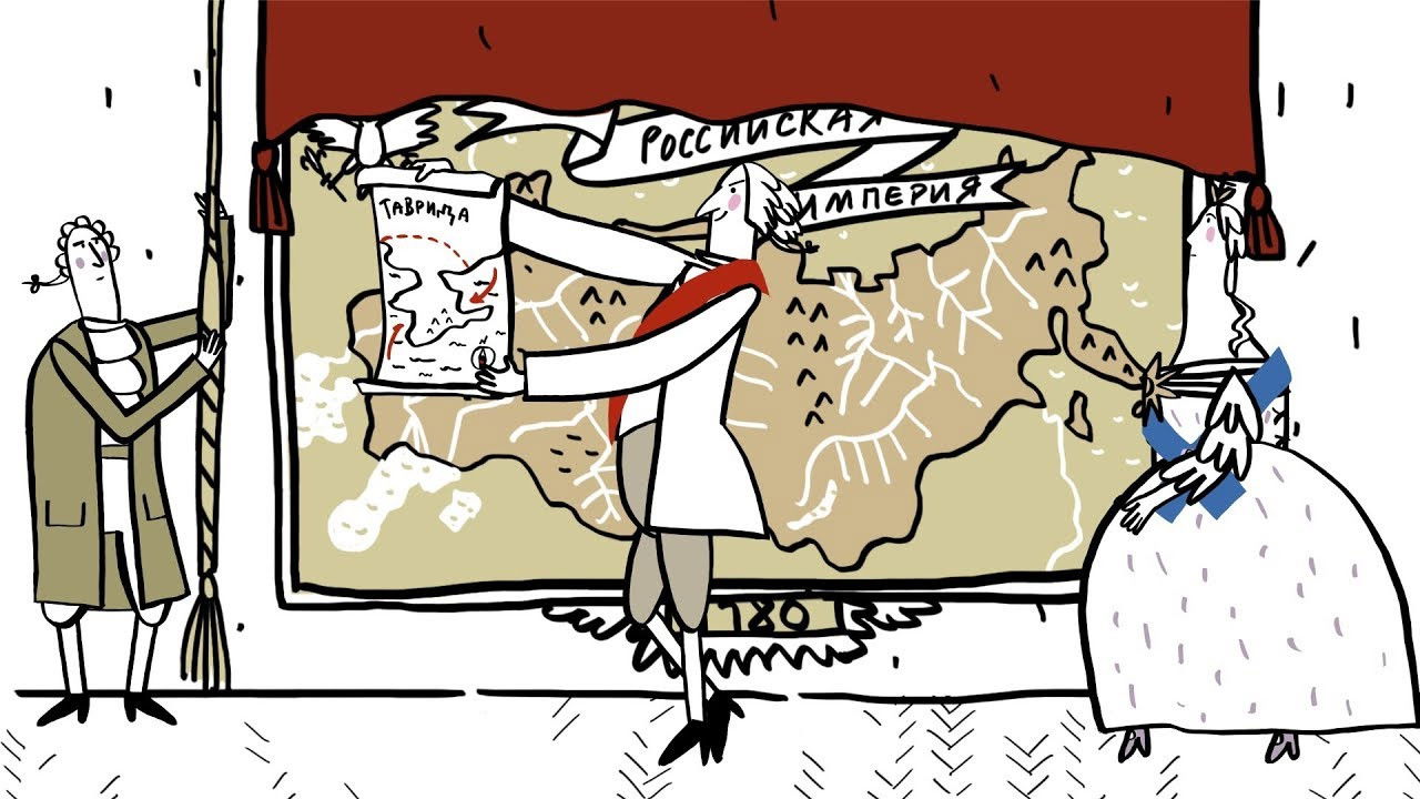 Потёмкинские деревни