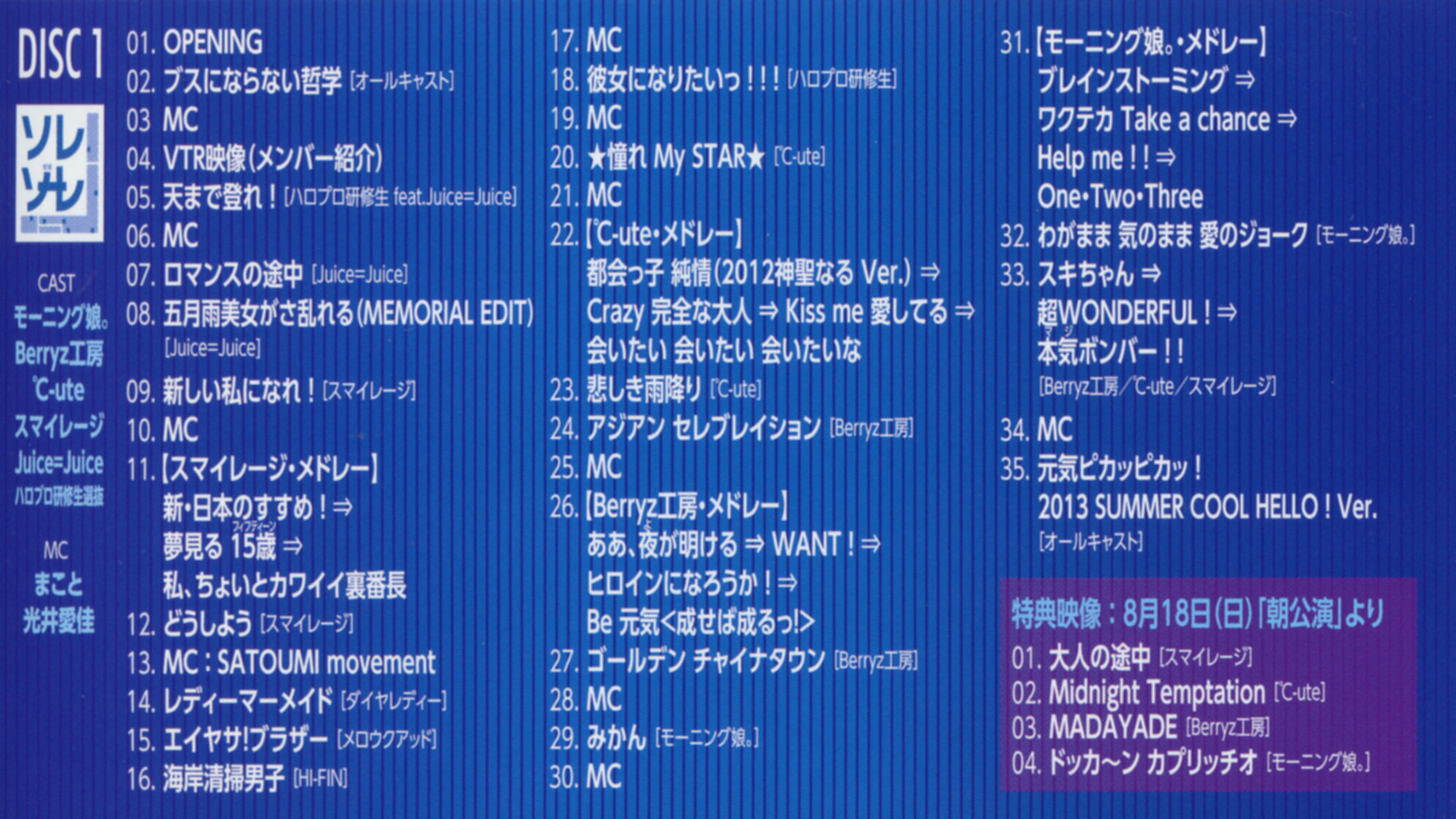 Hello! Project 2013 Summer COOL HELLO!~ソレゾーレ!~